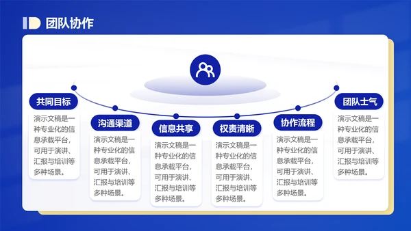 潘通蓝简约风通用年终总结汇报