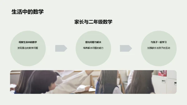 二年级数学之旅