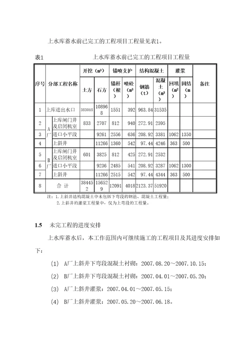 上库蓄水安全鉴定施工质量自检报告输水系统进口土建工程共53页doc