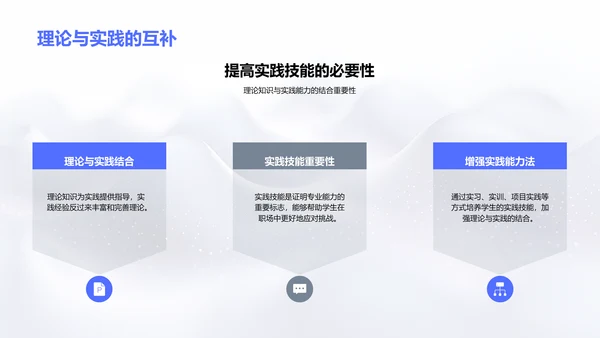 专科答辩报告PPT模板