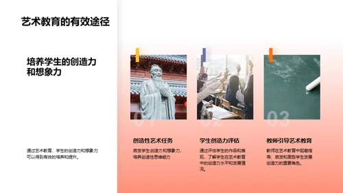 简约风教育培训教学课件PPT模板