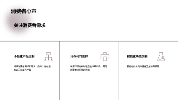 洁具市场：探索与突破