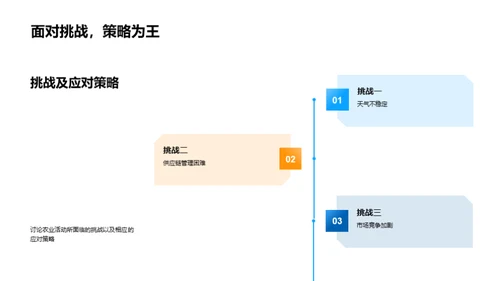 农业季度展望与回顾