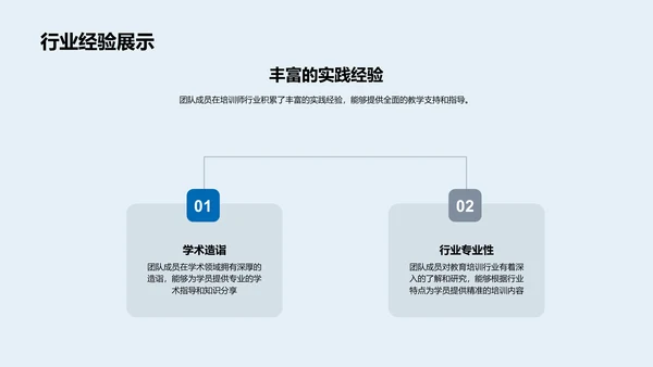 教学团队季度成果PPT模板