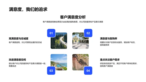 旅游业半年报告PPT模板