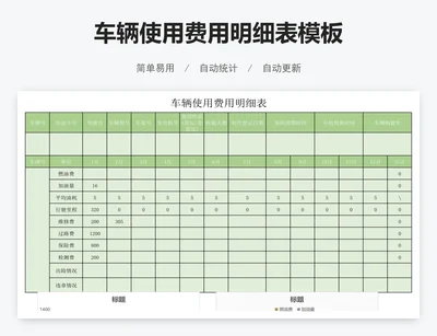 车辆使用费用明细表模板