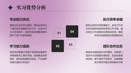 紫色简约风大学生实习总结与心得体会PPT模板