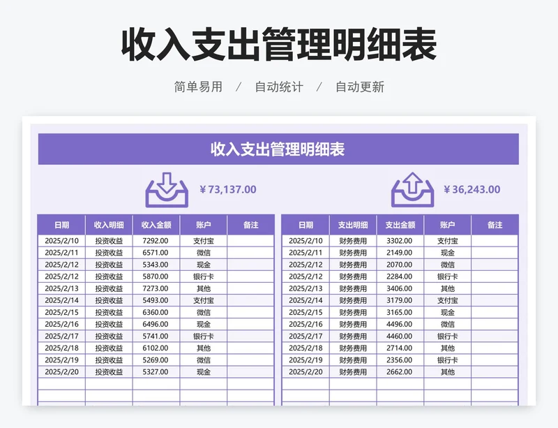 收入支出管理明细表