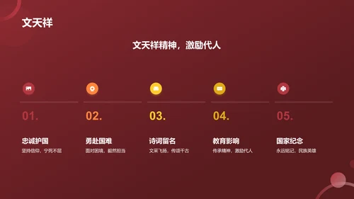 红色历史英雄人物介绍PPT模板