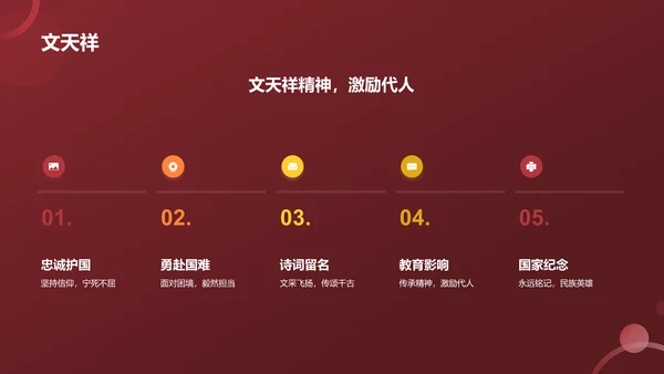 红色历史英雄人物介绍PPT模板