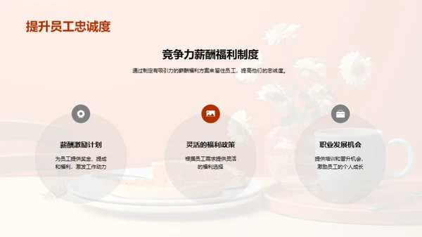 餐饮管理新篇章