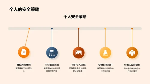 全面提升校园安全