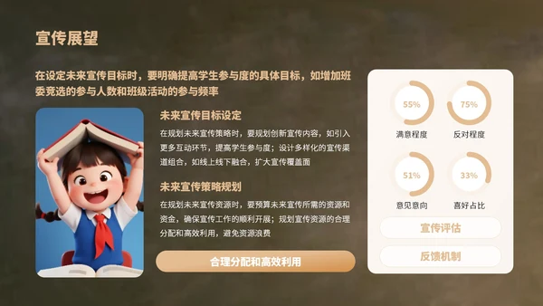 深绿色卡通风班委竞选演讲PPT