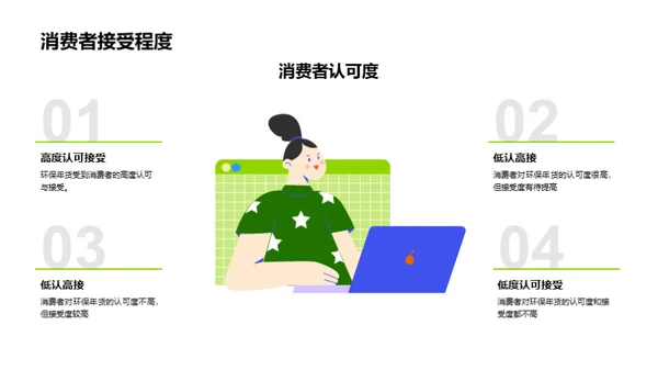 绿色年货盛典