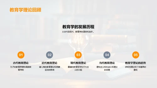 探究教育创新之路