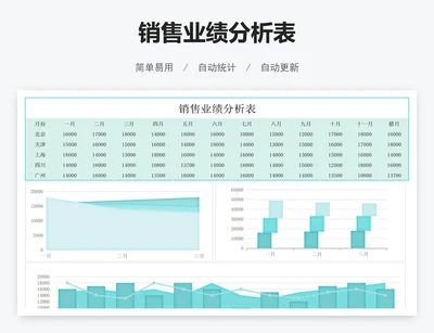 销售业绩分析表