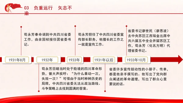 四川革命先烈苟永芳的故事ppt主题团课