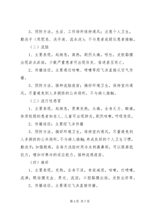 学校健康教育宣传资料大全 (3).docx