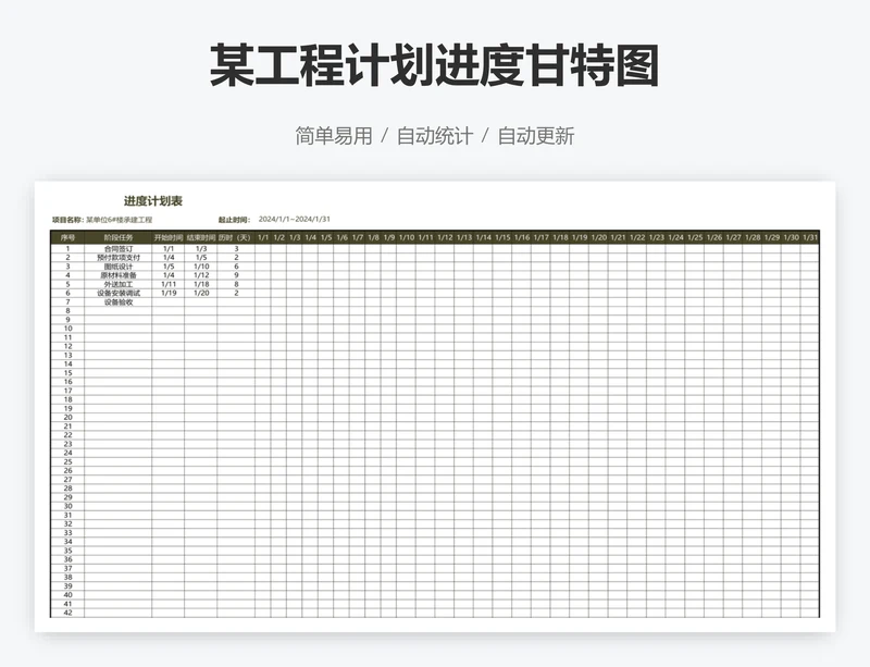 某工程计划进度甘特图