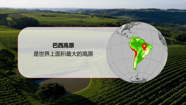 1.4认识地形图——能表达高低起伏的地图课件（共21张PPT）
