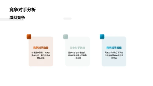 市场营销策略规划