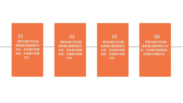 橙色渐变简约风商务汇报PPT模板