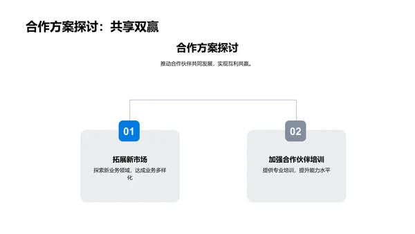 合作伙伴交流会PPT模板