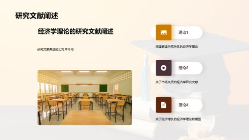 硕士研究之经济学解析