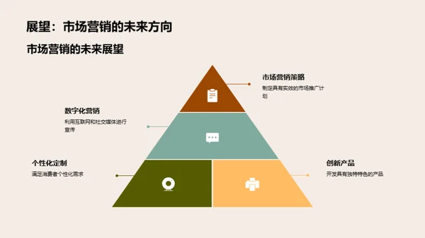 秋分营销新机遇