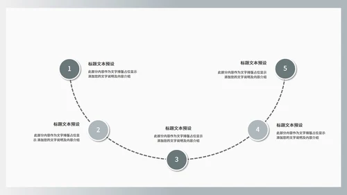 商务风灰色流体渐变述职报告PPT模板