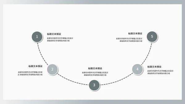 商务风灰色流体渐变述职报告PPT模板