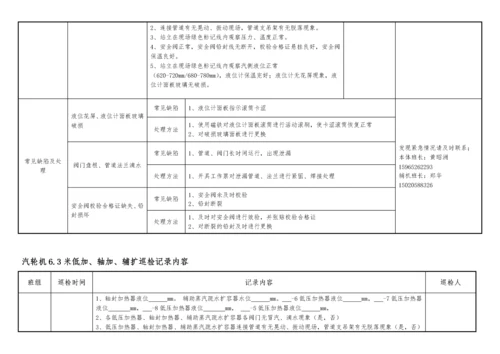 汽机设备巡检标准(11).docx