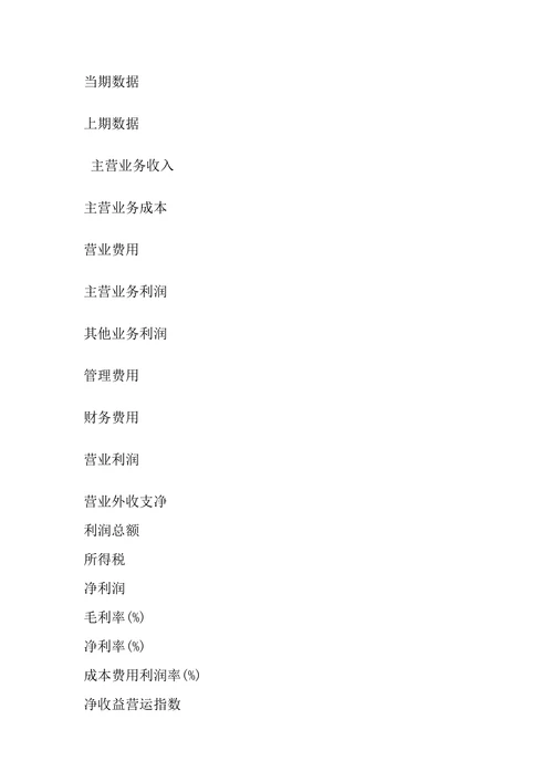 公司财务分析报告范文