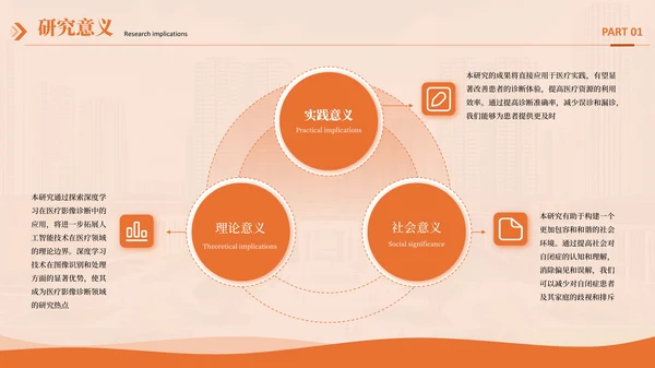 橙色系毕业答辩通用PPT模板