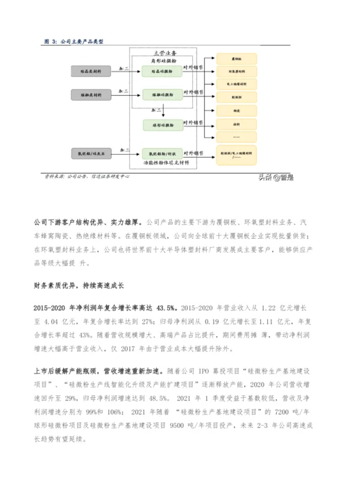 瑞联新材公司深度报告-绝对龙头引领高端硅微粉国产化.docx