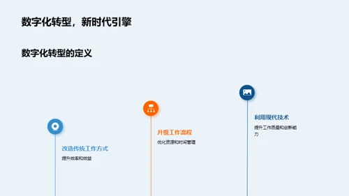 数字化转型：工业机械行业视角