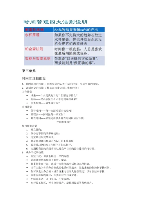 MBA-管理沟通考试资料(华软开卷考试).docx