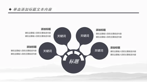 古色古香中国风佛教文化佛学经典禅道PPT