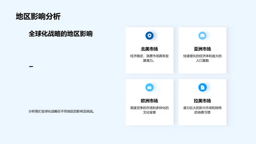 全球化战略解析PPT模板
