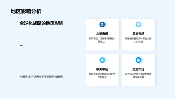 全球化战略解析PPT模板