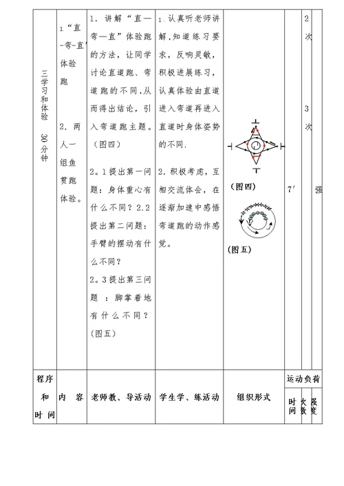 弯道跑教学设计