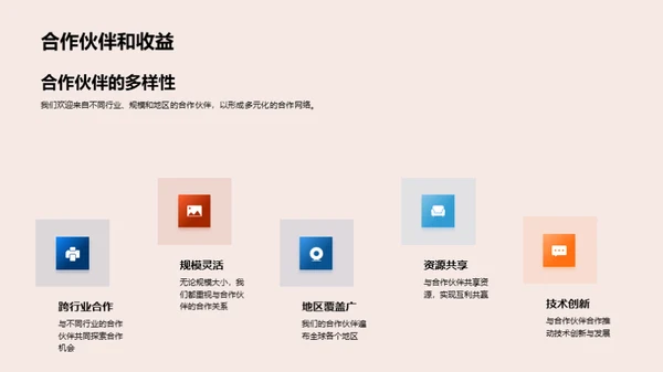 业务展望：未来合作策略