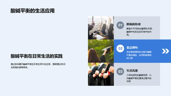 化学点亮生活