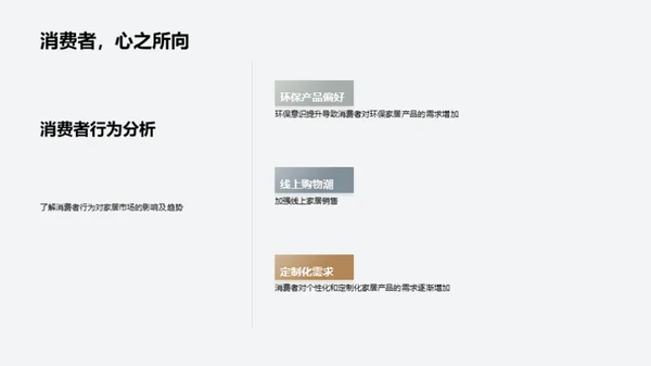 解码家居行业动态