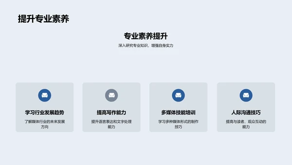 中秋媒体传播分析PPT模板