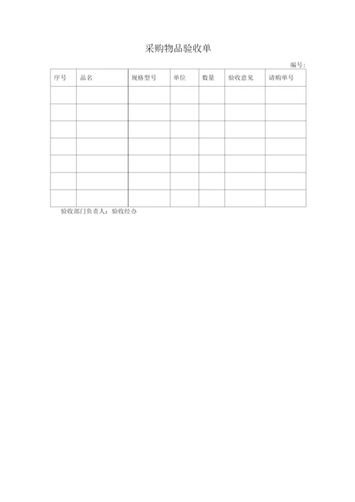 中小企业采购管理制度-新.docx