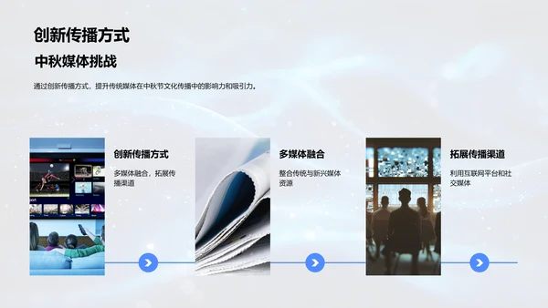 中秋传播新策略PPT模板