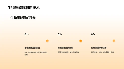 农废资源，技术新生