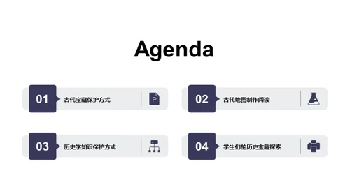 商务风教育培训教学课件PPT模板