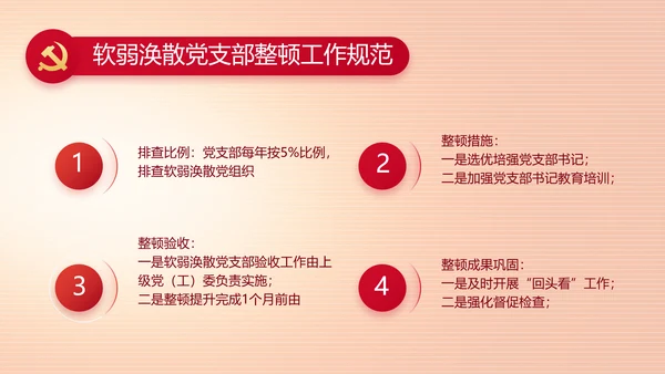 纪检监察党风廉政主题班会动态PPT